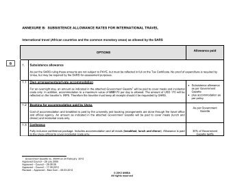 subsistence allowance rates for international travel - Unisa