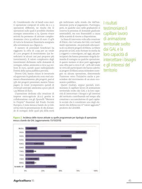 Rivista "Agricoltura" Regione Piemonte - n.95 dicembre 2018