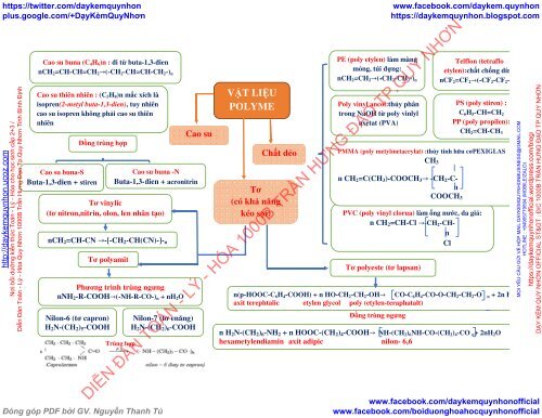 SÁCH TÓM TẮT LÝ THUYẾT HÓA 2019 (SỬ DỤNG LUYỆN THI CHUYÊN HÓA VÀO 10 VÀ LUYỆN THI ĐẠI HỌC)