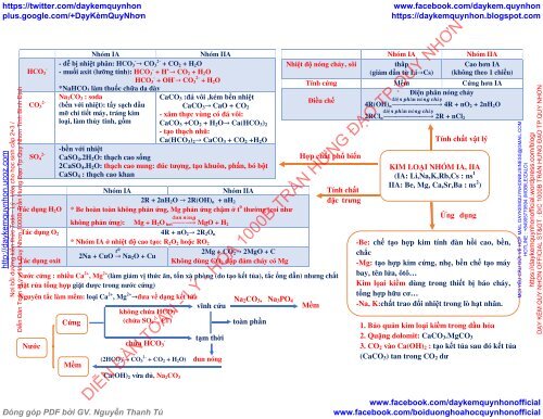 SÁCH TÓM TẮT LÝ THUYẾT HÓA 2019 (SỬ DỤNG LUYỆN THI CHUYÊN HÓA VÀO 10 VÀ LUYỆN THI ĐẠI HỌC)