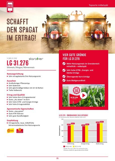 Der LG Mais und Gras Ertragsplaner