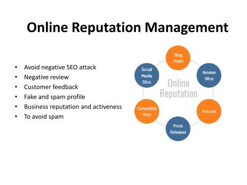 Online Reputation Managem