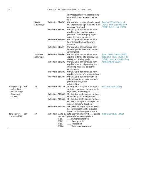 Akter, S., Wamba, S. F., Gunasekaran, A., Dubey, R., &amp; Childe, S. J. (2016). How to improve firm performance using BDAC and business strategy alignment.