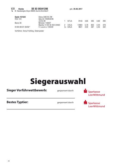 Katalog EX-Schau 2019