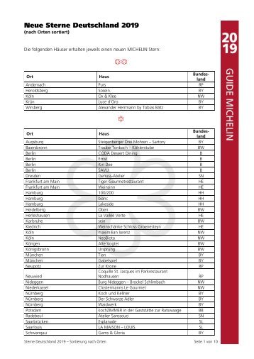 Guide Michelin 2019 - Sterne Auf- und Absteiger in der Übersicht