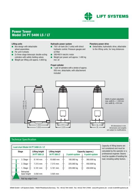 innovations in lifting - Krah GmbH