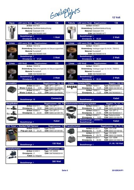 die aktuelle Preisliste vom 12 Volt Lichtsystem