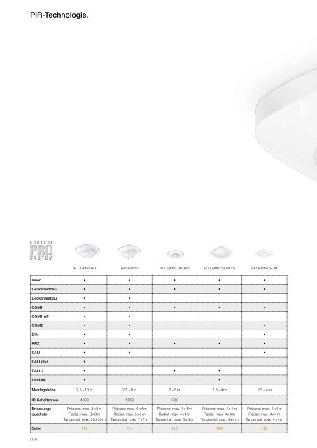 STEINEL_Gesamtkatalog_Intelligente-Licht-und-Sensortechnologie-für-Profis_2019-20_DE