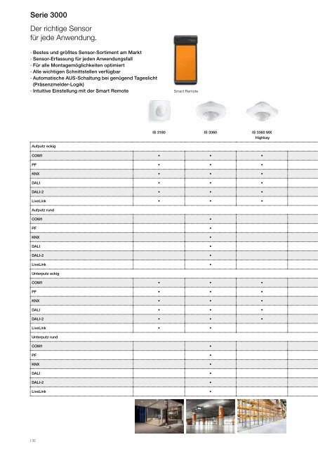 STEINEL_Gesamtkatalog_Intelligente-Licht-und-Sensortechnologie-für-Profis_2019-20_DE