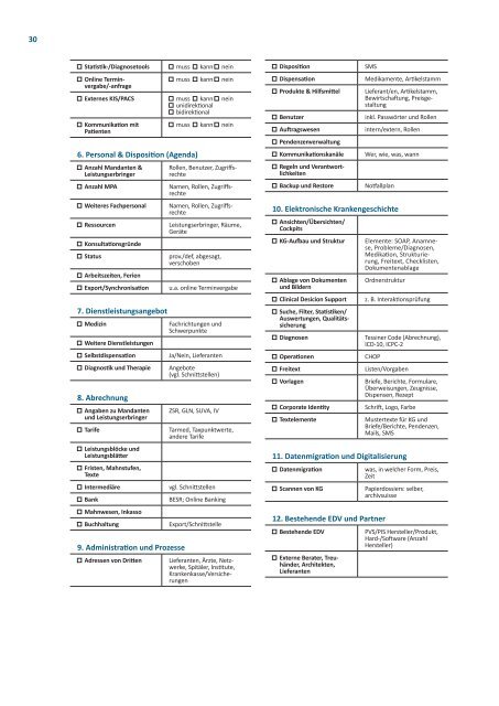 Software 2019 - Für die Praxisadministration