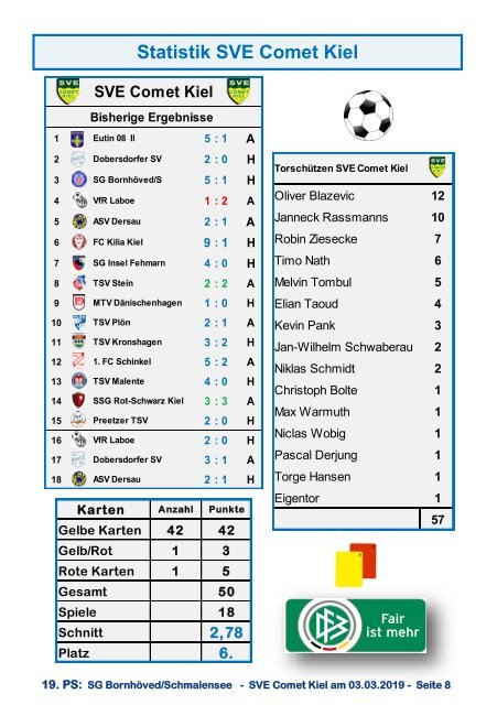 TSV  Stadionzeitung 9-18-SVE-021218