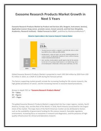 Exosome Research Products Market Growth in Next 5 Years