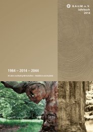 B.A.U.M.-Jahrbuch 2014: 1984 - 2014 - 2044. 30 Jahre nachhaltig Wirtschaften - Rückblick und Ausblick