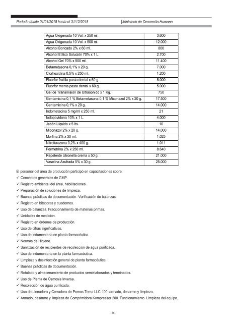 Ministerio de Desarrollo Humano