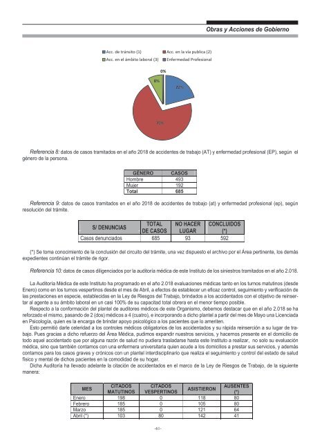 Ministerio de Economía, Hacienda y Finanzas