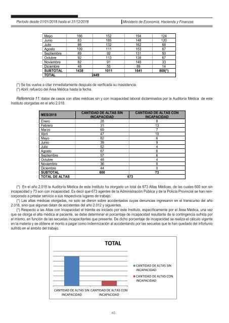 Ministerio de Economía, Hacienda y Finanzas