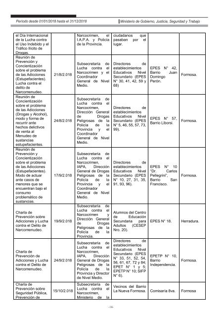 Ministerio de Gobierno, Justicia, Seguridad y Trabajo