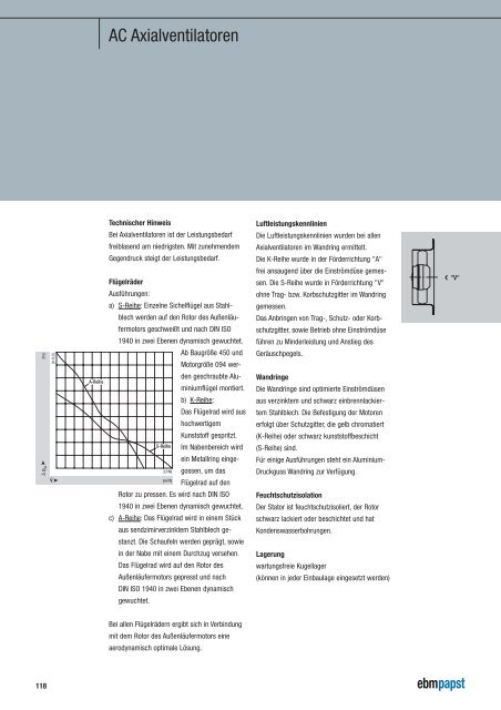 Axiallüfter - HDS Ventilatoren