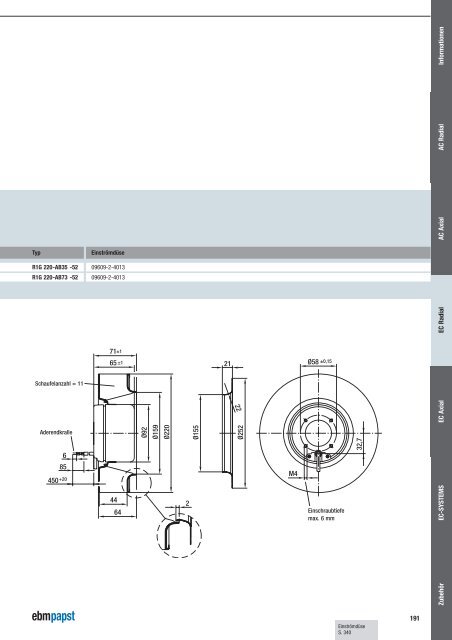 EC Radialventilatoren rückwärts gekrümmt - HDS Ventilatoren