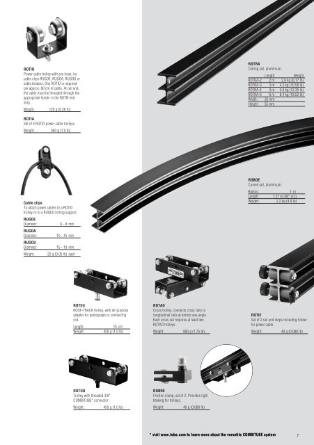 Roof Track Focus On Safet