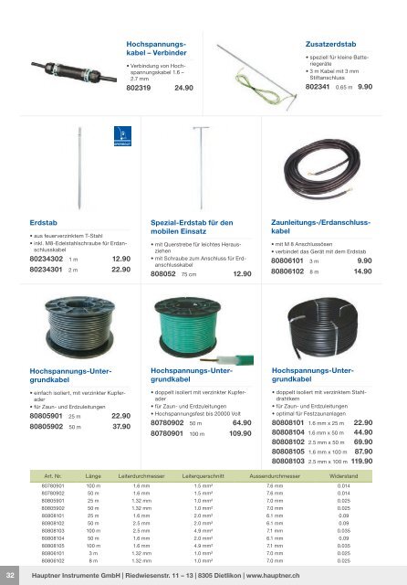 Landwirtschaft 2019