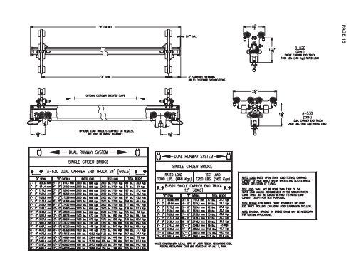 ETA-8 Rail Systems.Output (Page b) - Tool-Smith