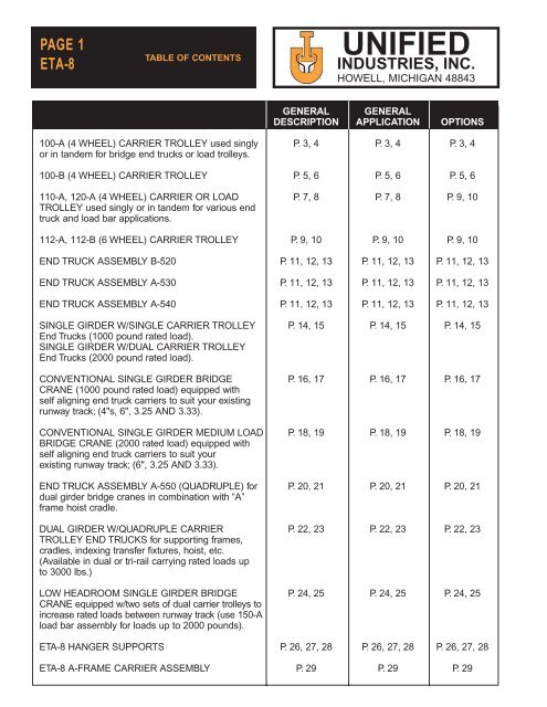 ETA-8 Rail Systems.Output (Page b) - Tool-Smith