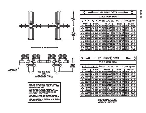 ETA-8 Rail Systems.Output (Page b) - Tool-Smith