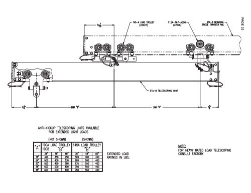 ETA-8 Rail Systems.Output (Page b) - Tool-Smith