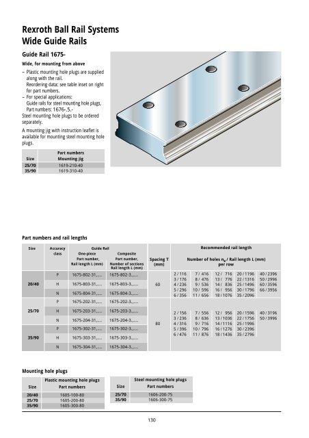 Rexroth Ball Rail Systems Wide Guide Rails