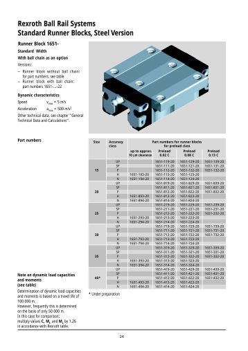 rexroth ball screw catalogue pdf
