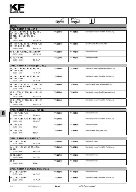 Federnkatalog 2012 - Kraemer & Freund