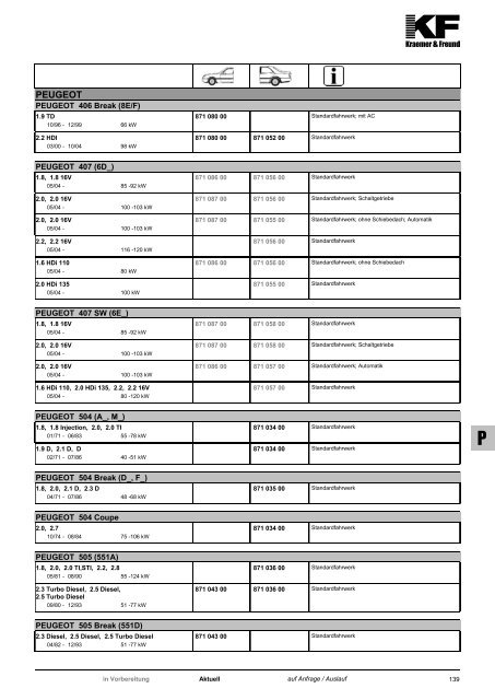 Federnkatalog 2012 - Kraemer & Freund