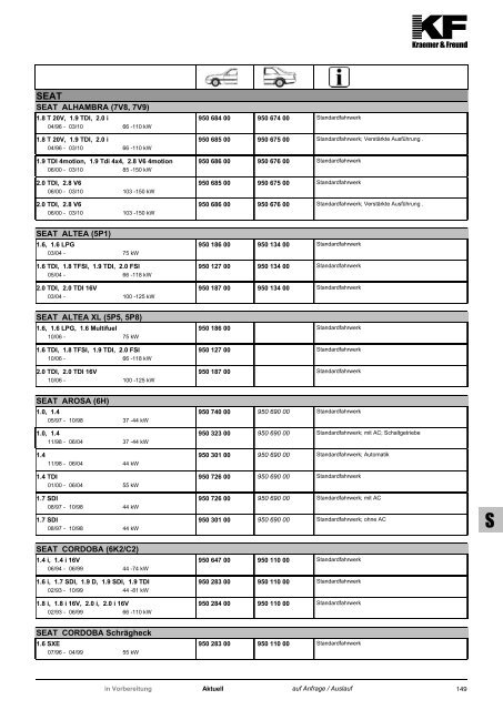 Federnkatalog 2012 - Kraemer & Freund