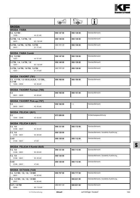 Federnkatalog 2012 - Kraemer & Freund