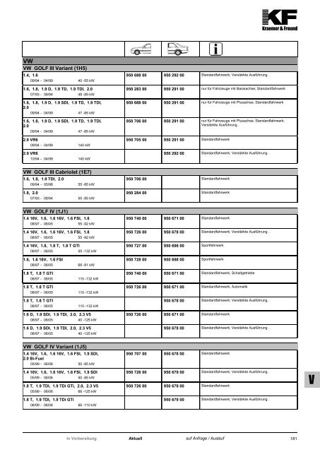 Federnkatalog 2012 - Kraemer & Freund