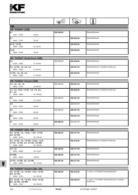 Federnkatalog 2012 - Kraemer & Freund