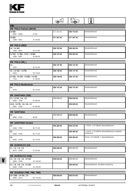 Federnkatalog 2012 - Kraemer & Freund