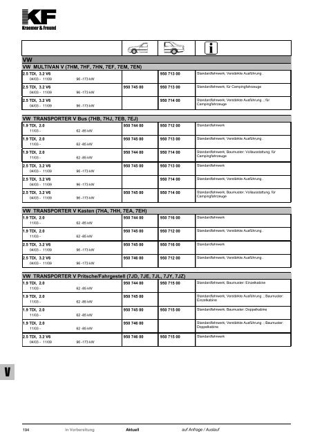 Federnkatalog 2012 - Kraemer & Freund