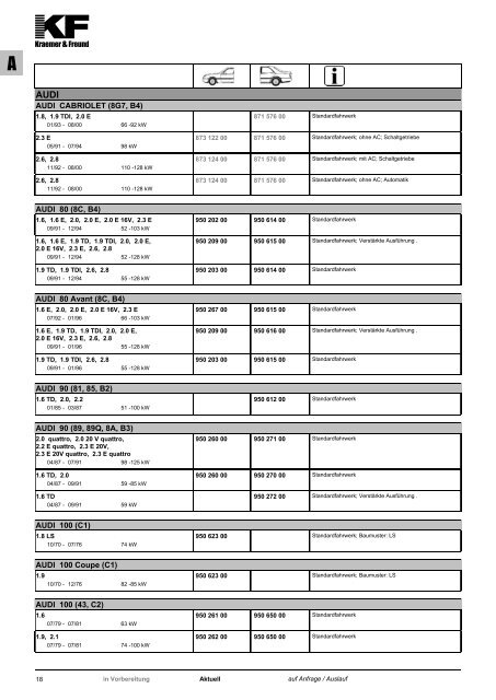 Federnkatalog 2012 - Kraemer & Freund