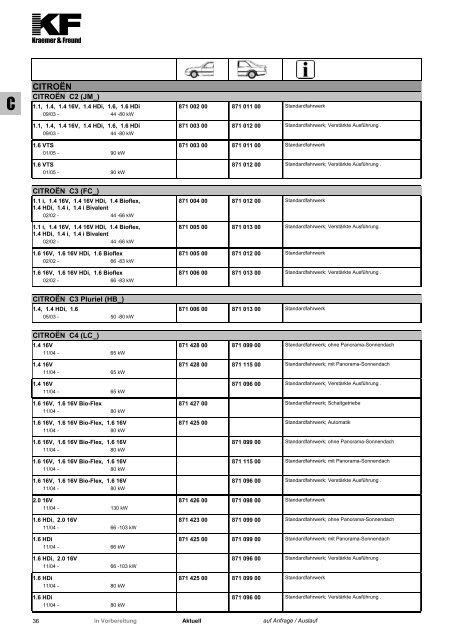 Federnkatalog 2012 - Kraemer & Freund