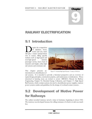RAILWAY ELECTRIFICATION 9.1 Introduction 9.2 Development of ...