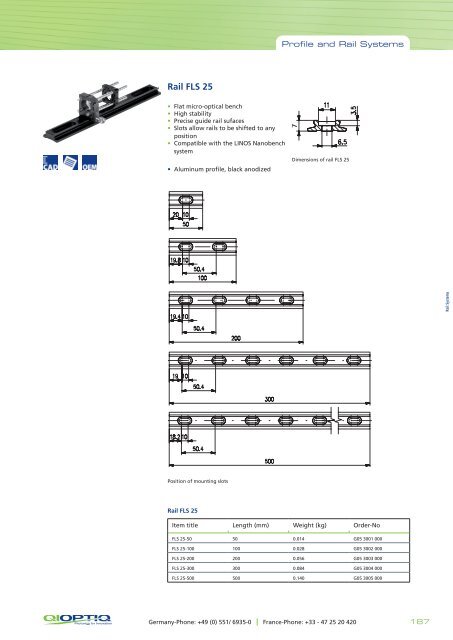 The LINOS Profile and Rail Systems - Qioptiq Q-Shop