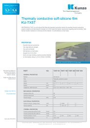 KU-TXST Datasheet - Heatmanagement