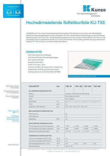 KU-TXE Datenblatt - Heatmanagement