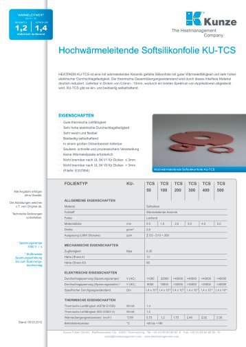 KU-TCS Datenblatt - Heatmanagement