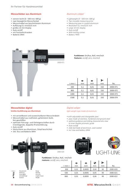 HITEC-Handmessmittel-Gesamtkatalog-2019-2020