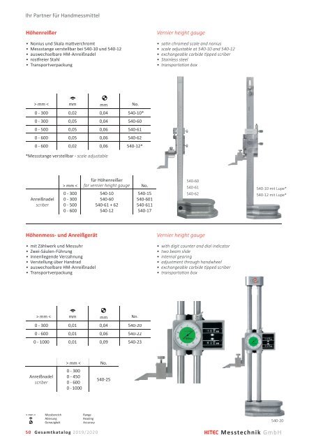 HITEC-Handmessmittel-Gesamtkatalog-2019-2020