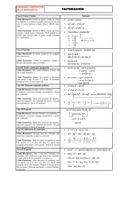 FACTORIZACION casos resumen