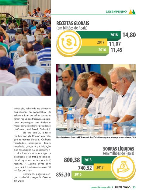 Revista Coamo - Janeiro/Fevereiro de 2019